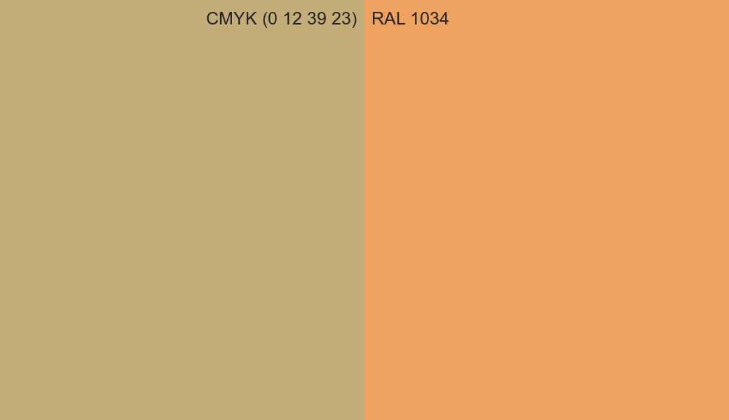 CMYK Color CMYK (0 12 39 23) vs RAL 1034 side by side comparison CMYK Color CMYK (0 12 39 23) vs RAL 1034 side by side comparison