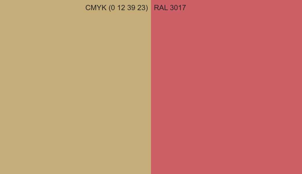 CMYK Color CMYK (0 12 39 23) vs RAL 3017 side by side comparison CMYK Color CMYK (0 12 39 23) vs RAL 3017 side by side comparison