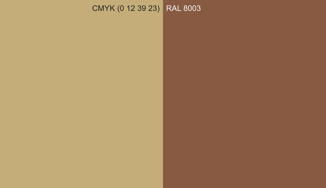 CMYK Color CMYK (0 12 39 23) vs RAL 8003 side by side comparison CMYK Color CMYK (0 12 39 23) vs RAL 8003 side by side comparison