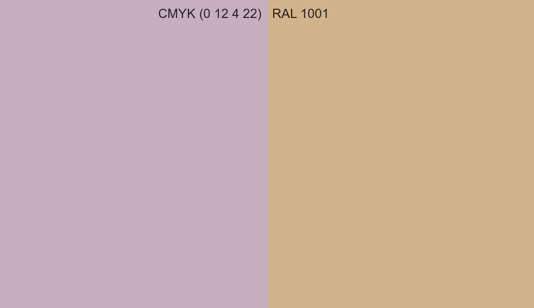 CMYK Color CMYK (0 12 4 22) vs RAL 1001 side by side comparison CMYK Color CMYK (0 12 4 22) vs RAL 1001 side by side comparison