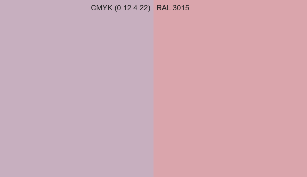 CMYK Color CMYK (0 12 4 22) vs RAL 3015 side by side comparison CMYK Color CMYK (0 12 4 22) vs RAL 3015 side by side comparison