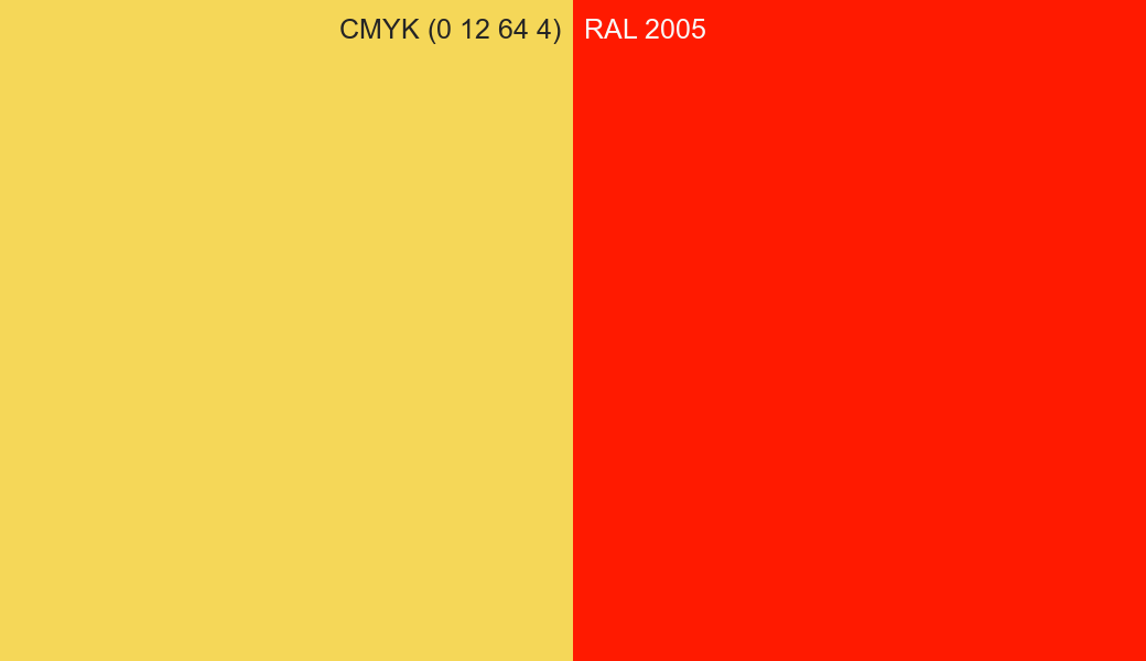 CMYK Color CMYK (0 12 64 4) vs RAL 2005 side by side comparison CMYK Color CMYK (0 12 64 4) vs RAL 2005 side by side comparison