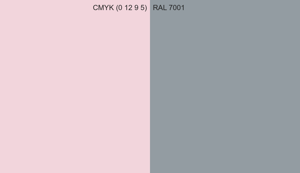 CMYK Color CMYK (0 12 9 5) vs RAL 7001 side by side comparison CMYK Color CMYK (0 12 9 5) vs RAL 7001 side by side comparison