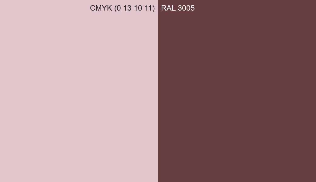 CMYK Color CMYK (0 13 10 11) vs RAL 3005 side by side comparison CMYK Color CMYK (0 13 10 11) vs RAL 3005 side by side comparison