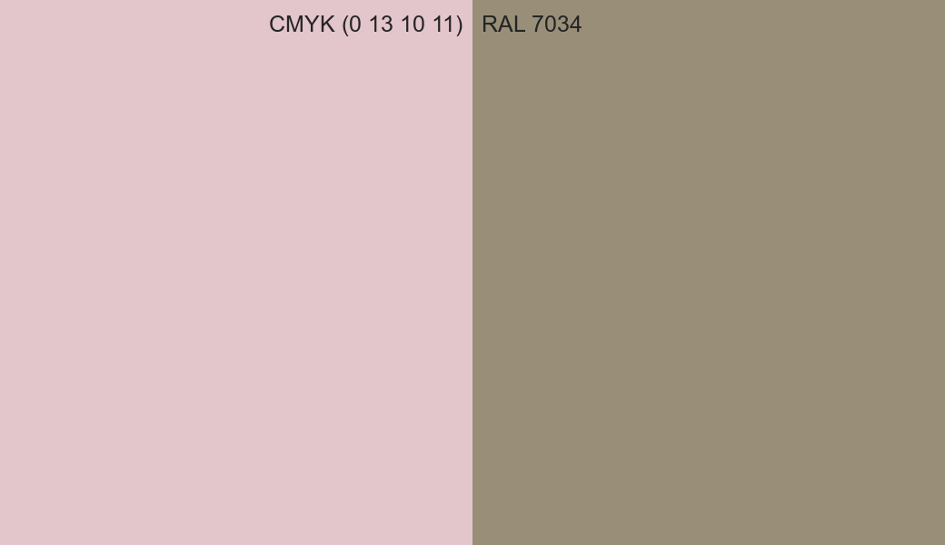 CMYK Color CMYK (0 13 10 11) vs RAL 7034 side by side comparison CMYK Color CMYK (0 13 10 11) vs RAL 7034 side by side comparison