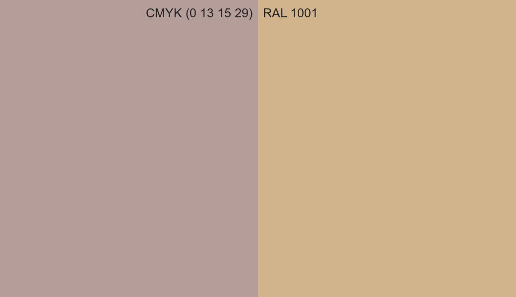 CMYK Color CMYK (0 13 15 29) vs RAL 1001 side by side comparison CMYK Color CMYK (0 13 15 29) vs RAL 1001 side by side comparison