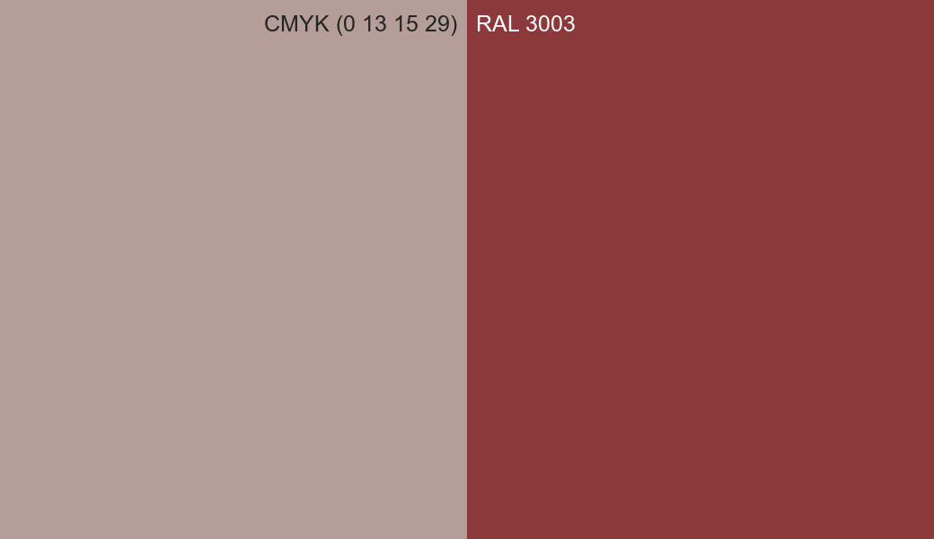 CMYK Color CMYK (0 13 15 29) vs RAL 3003 side by side comparison CMYK Color CMYK (0 13 15 29) vs RAL 3003 side by side comparison
