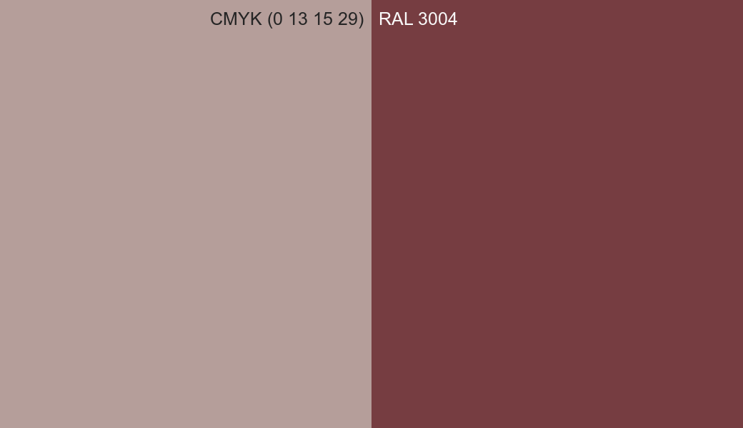 CMYK Color CMYK (0 13 15 29) vs RAL 3004 side by side comparison CMYK Color CMYK (0 13 15 29) vs RAL 3004 side by side comparison