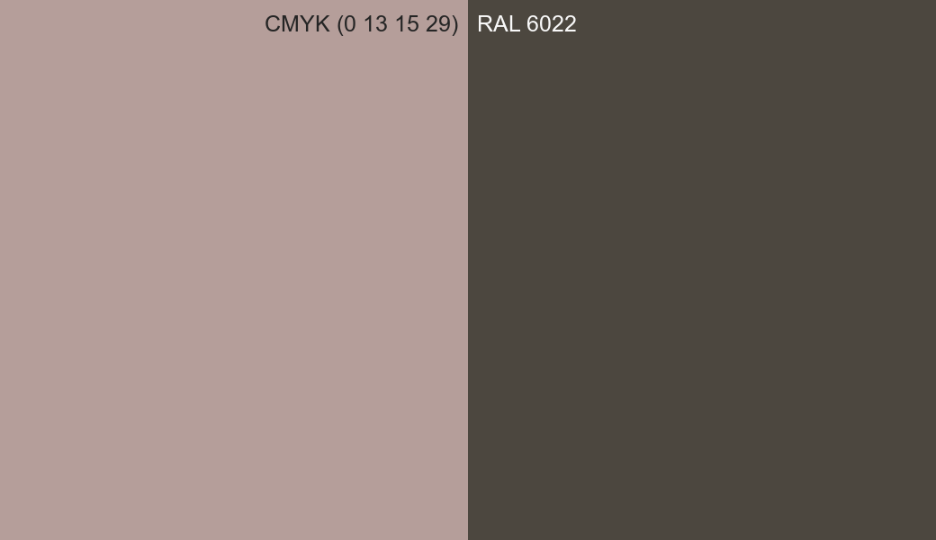 CMYK Color CMYK (0 13 15 29) vs RAL 6022 side by side comparison CMYK Color CMYK (0 13 15 29) vs RAL 6022 side by side comparison