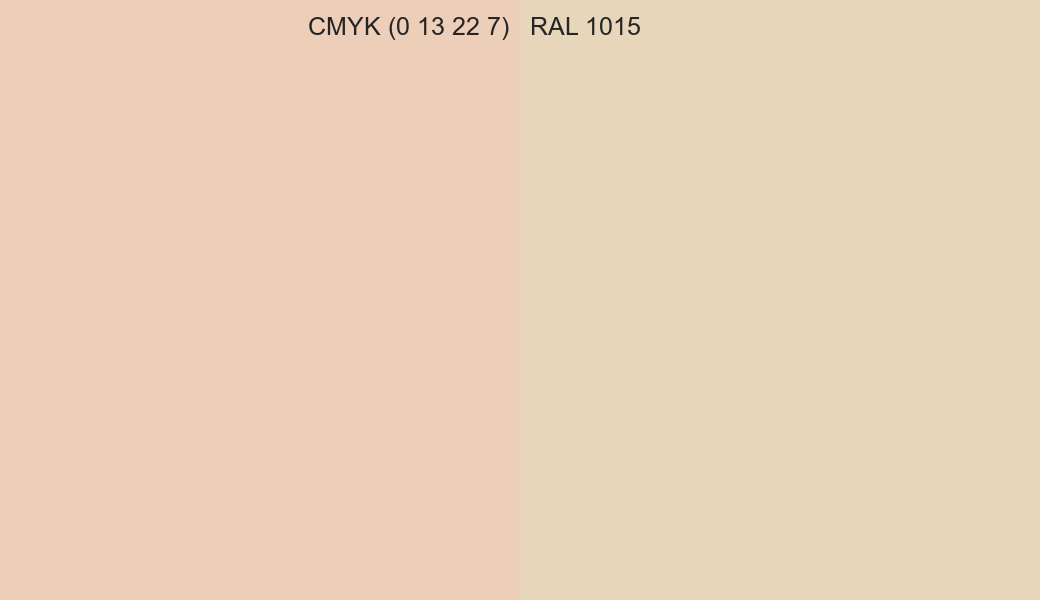 CMYK Color CMYK (0 13 22 7) vs RAL 1015 side by side comparison CMYK Color CMYK (0 13 22 7) vs RAL 1015 side by side comparison