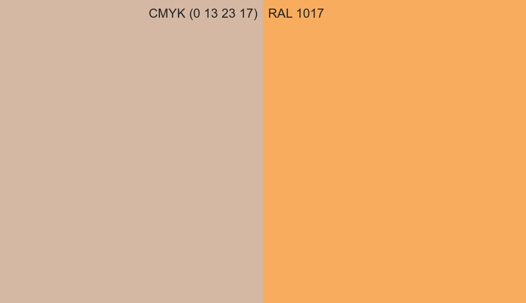 CMYK Color CMYK (0 13 23 17) vs RAL 1017 side by side comparison CMYK Color CMYK (0 13 23 17) vs RAL 1017 side by side comparison