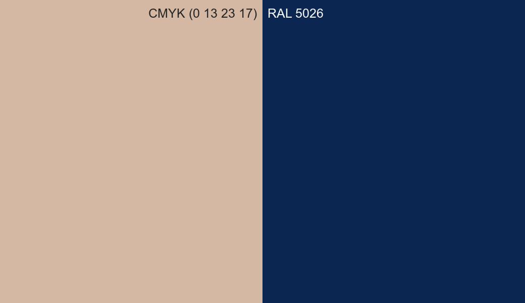 CMYK Color CMYK (0 13 23 17) vs RAL 5026 side by side comparison CMYK Color CMYK (0 13 23 17) vs RAL 5026 side by side comparison