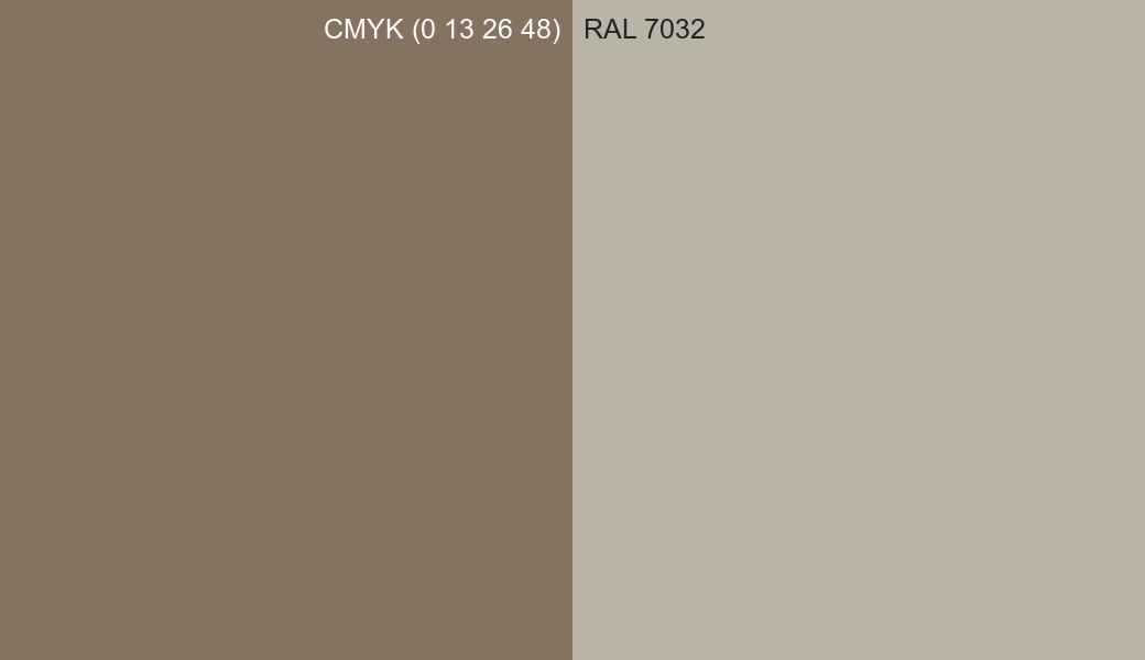 CMYK Color CMYK (0 13 26 48) vs RAL 7032 side by side comparison CMYK Color CMYK (0 13 26 48) vs RAL 7032 side by side comparison