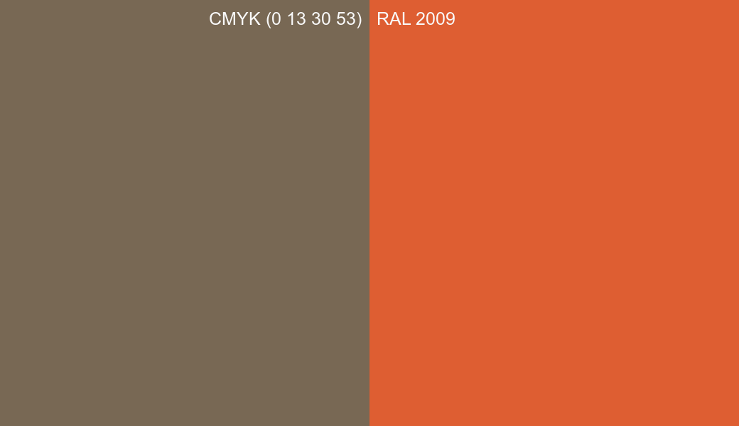 CMYK Color CMYK (0 13 30 53) vs RAL 2009 side by side comparison CMYK Color CMYK (0 13 30 53) vs RAL 2009 side by side comparison