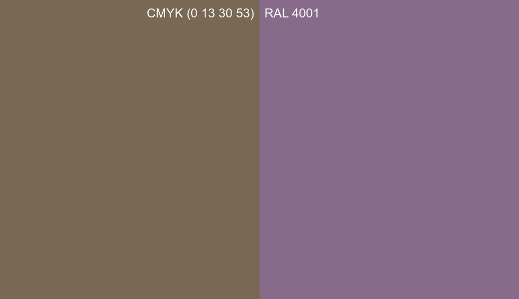 CMYK Color CMYK (0 13 30 53) vs RAL 4001 side by side comparison CMYK Color CMYK (0 13 30 53) vs RAL 4001 side by side comparison