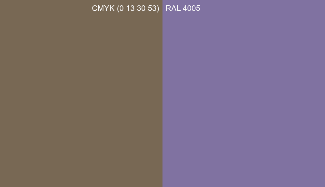 CMYK Color CMYK (0 13 30 53) vs RAL 4005 side by side comparison CMYK Color CMYK (0 13 30 53) vs RAL 4005 side by side comparison