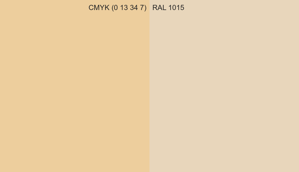CMYK Color CMYK (0 13 34 7) vs RAL 1015 side by side comparison CMYK Color CMYK (0 13 34 7) vs RAL 1015 side by side comparison