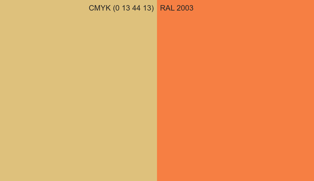 CMYK Color CMYK (0 13 44 13) vs RAL 2003 side by side comparison CMYK Color CMYK (0 13 44 13) vs RAL 2003 side by side comparison