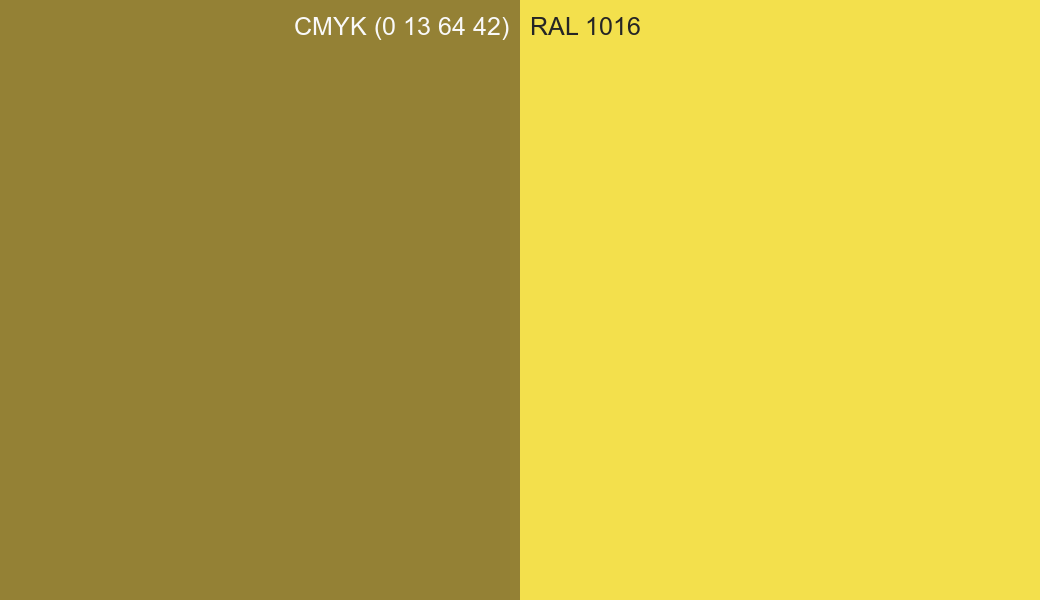 CMYK Color CMYK (0 13 64 42) vs RAL 1016 side by side comparison CMYK Color CMYK (0 13 64 42) vs RAL 1016 side by side comparison