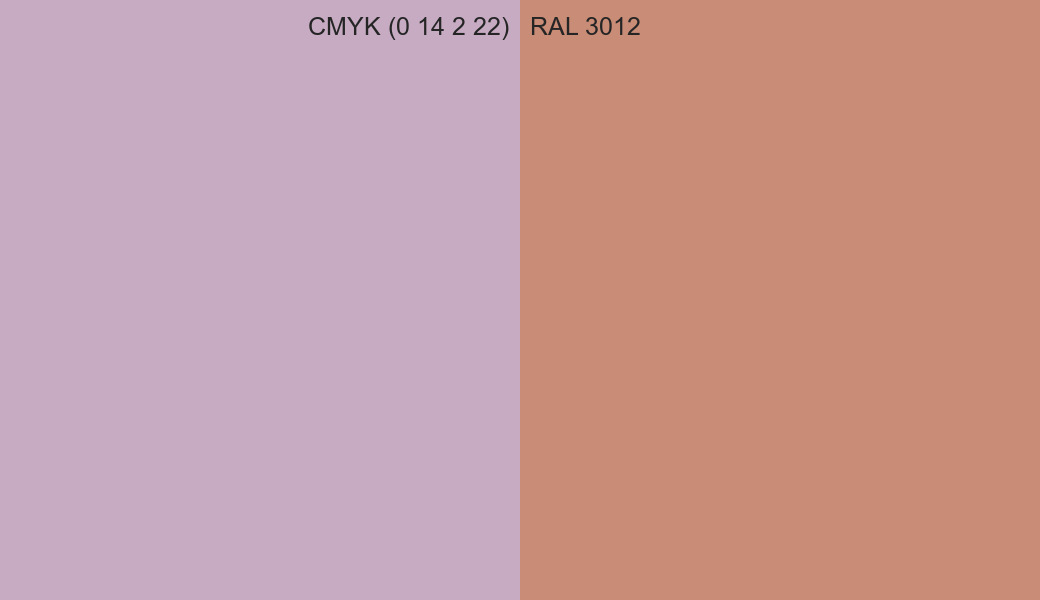 CMYK Color CMYK (0 14 2 22) vs RAL 3012 side by side comparison CMYK Color CMYK (0 14 2 22) vs RAL 3012 side by side comparison