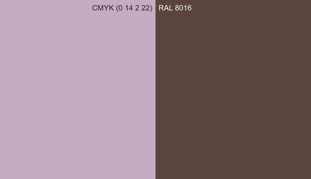 CMYK Color CMYK (0 14 2 22) vs RAL 8016 side by side comparison CMYK Color CMYK (0 14 2 22) vs RAL 8016 side by side comparison