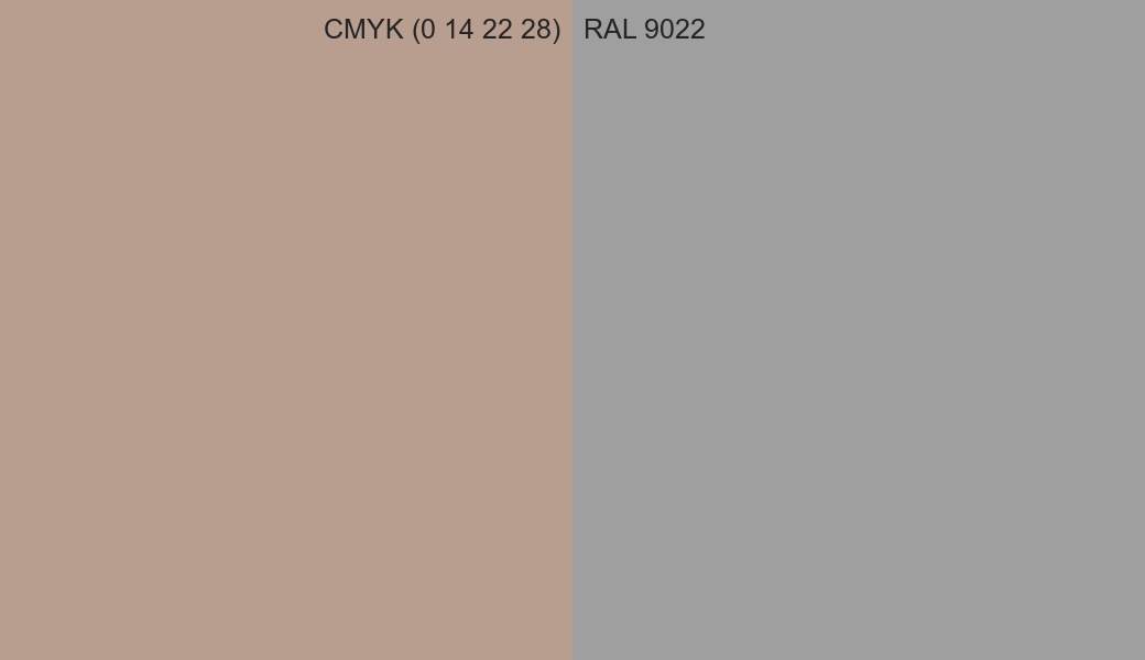 CMYK Color CMYK (0 14 22 28) vs RAL 9022 side by side comparison CMYK Color CMYK (0 14 22 28) vs RAL 9022 side by side comparison