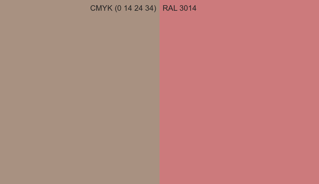 CMYK Color CMYK (0 14 24 34) vs RAL 3014 side by side comparison CMYK Color CMYK (0 14 24 34) vs RAL 3014 side by side comparison