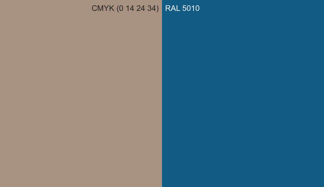 CMYK Color CMYK (0 14 24 34) vs RAL 5010 side by side comparison CMYK Color CMYK (0 14 24 34) vs RAL 5010 side by side comparison