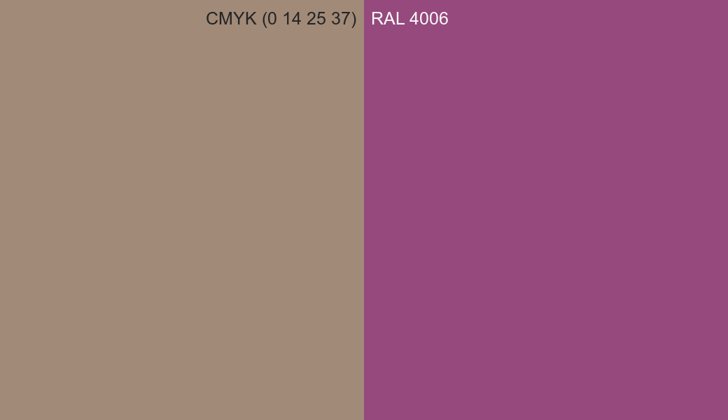 CMYK Color CMYK (0 14 25 37) vs RAL 4006 side by side comparison CMYK Color CMYK (0 14 25 37) vs RAL 4006 side by side comparison