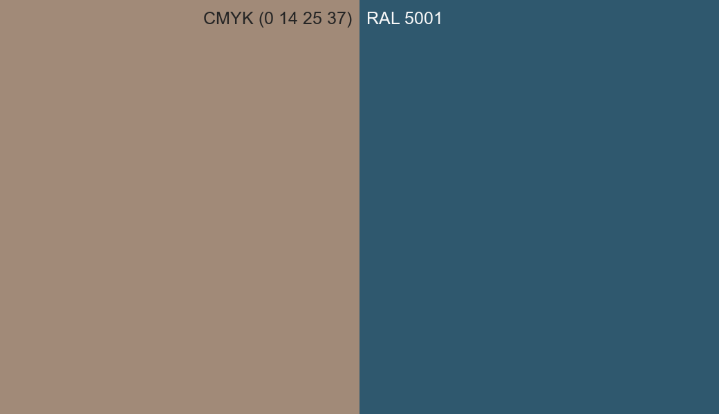 CMYK Color CMYK (0 14 25 37) vs RAL 5001 side by side comparison CMYK Color CMYK (0 14 25 37) vs RAL 5001 side by side comparison