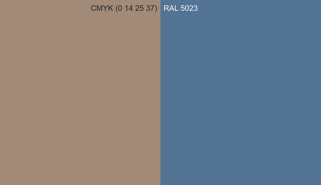 CMYK Color CMYK (0 14 25 37) vs RAL 5023 side by side comparison CMYK Color CMYK (0 14 25 37) vs RAL 5023 side by side comparison