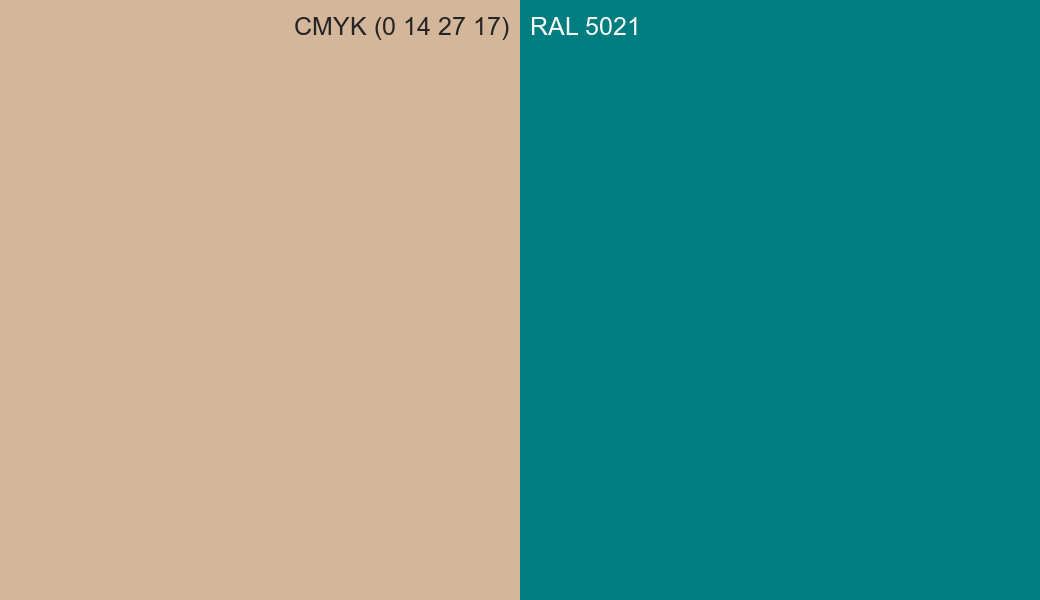 CMYK Color CMYK (0 14 27 17) vs RAL 5021 side by side comparison CMYK Color CMYK (0 14 27 17) vs RAL 5021 side by side comparison
