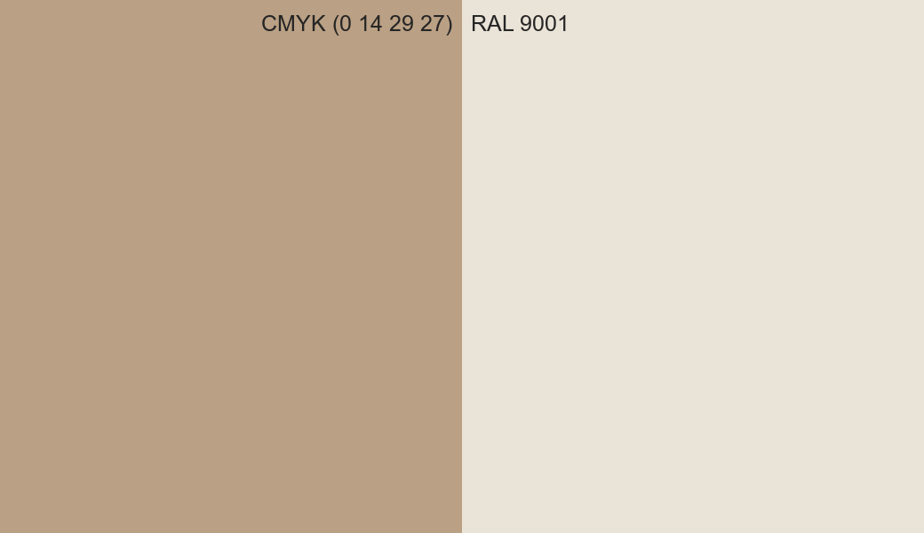 CMYK Color CMYK (0 14 29 27) vs RAL 9001 side by side comparison CMYK Color CMYK (0 14 29 27) vs RAL 9001 side by side comparison
