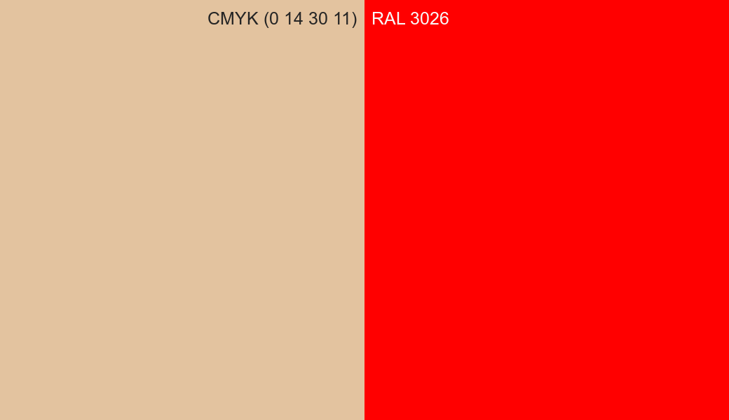 CMYK Color CMYK (0 14 30 11) vs RAL 3026 side by side comparison CMYK Color CMYK (0 14 30 11) vs RAL 3026 side by side comparison