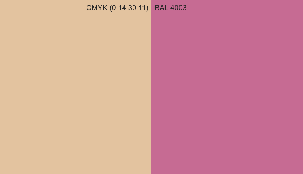 CMYK Color CMYK (0 14 30 11) vs RAL 4003 side by side comparison CMYK Color CMYK (0 14 30 11) vs RAL 4003 side by side comparison