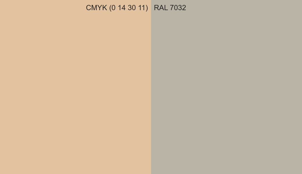 CMYK Color CMYK (0 14 30 11) vs RAL 7032 side by side comparison CMYK Color CMYK (0 14 30 11) vs RAL 7032 side by side comparison