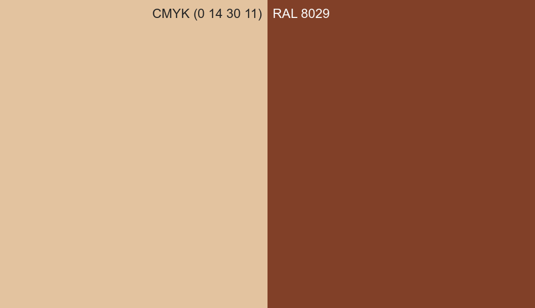 CMYK Color CMYK (0 14 30 11) vs RAL 8029 side by side comparison CMYK Color CMYK (0 14 30 11) vs RAL 8029 side by side comparison