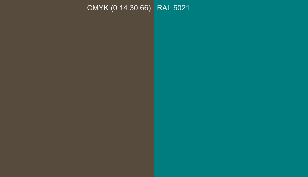 CMYK Color CMYK (0 14 30 66) vs RAL 5021 side by side comparison CMYK Color CMYK (0 14 30 66) vs RAL 5021 side by side comparison