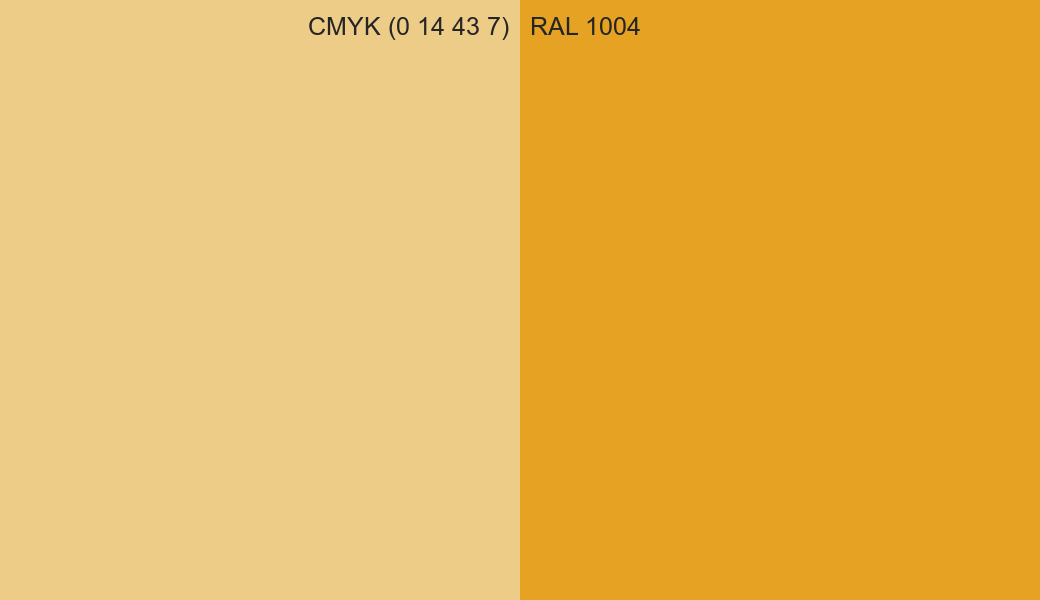 CMYK Color CMYK (0 14 43 7) vs RAL 1004 side by side comparison CMYK Color CMYK (0 14 43 7) vs RAL 1004 side by side comparison