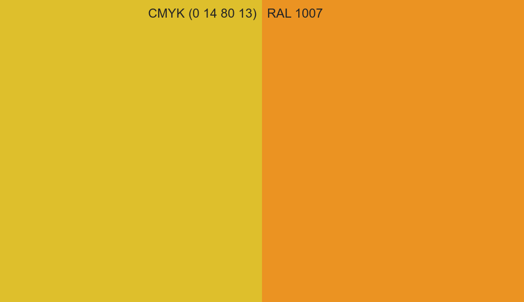 CMYK Color CMYK (0 14 80 13) vs RAL 1007 side by side comparison CMYK Color CMYK (0 14 80 13) vs RAL 1007 side by side comparison