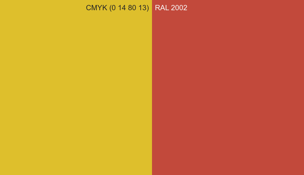 CMYK Color CMYK (0 14 80 13) vs RAL 2002 side by side comparison CMYK Color CMYK (0 14 80 13) vs RAL 2002 side by side comparison