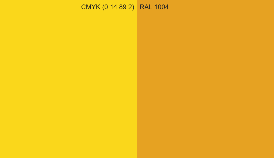 CMYK Color CMYK (0 14 89 2) vs RAL 1004 side by side comparison CMYK Color CMYK (0 14 89 2) vs RAL 1004 side by side comparison