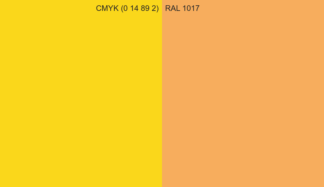 CMYK Color CMYK (0 14 89 2) vs RAL 1017 side by side comparison CMYK Color CMYK (0 14 89 2) vs RAL 1017 side by side comparison