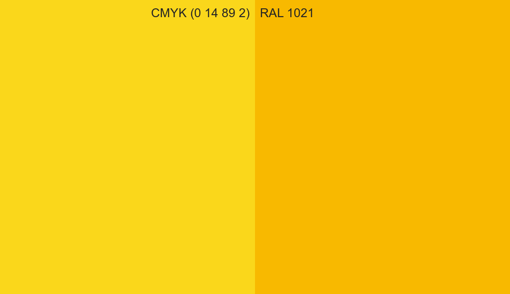 CMYK Color CMYK (0 14 89 2) vs RAL 1021 side by side comparison CMYK Color CMYK (0 14 89 2) vs RAL 1021 side by side comparison