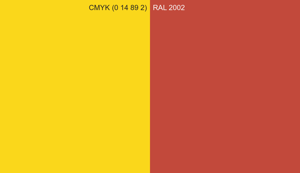 CMYK Color CMYK (0 14 89 2) vs RAL 2002 side by side comparison CMYK Color CMYK (0 14 89 2) vs RAL 2002 side by side comparison