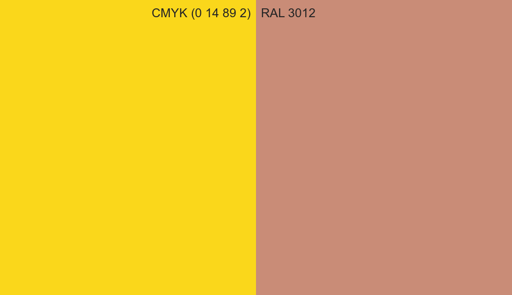CMYK Color CMYK (0 14 89 2) vs RAL 3012 side by side comparison CMYK Color CMYK (0 14 89 2) vs RAL 3012 side by side comparison