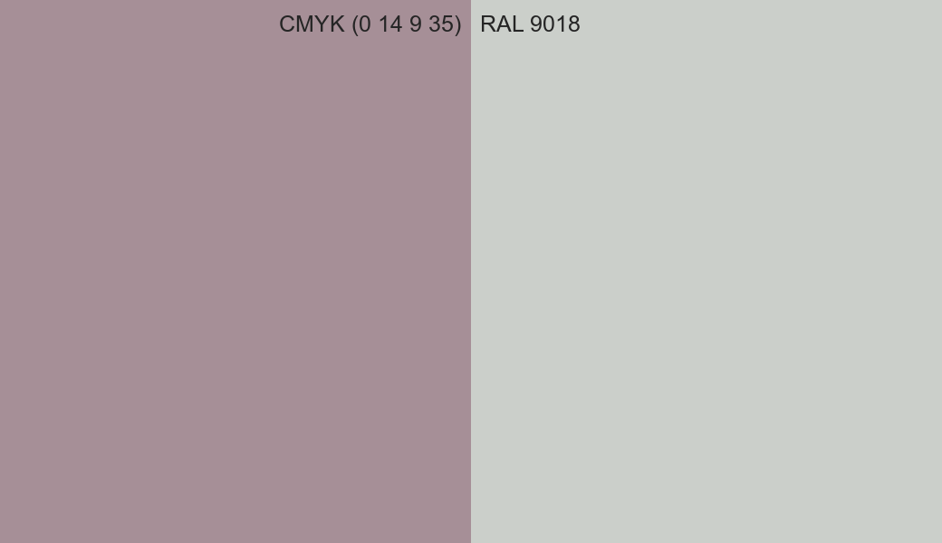 CMYK Color CMYK (0 14 9 35) vs RAL 9018 side by side comparison CMYK Color CMYK (0 14 9 35) vs RAL 9018 side by side comparison
