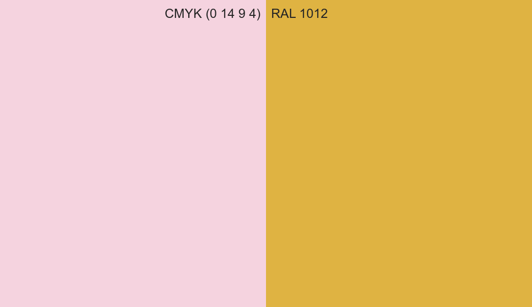 CMYK Color CMYK (0 14 9 4) vs RAL 1012 side by side comparison CMYK Color CMYK (0 14 9 4) vs RAL 1012 side by side comparison