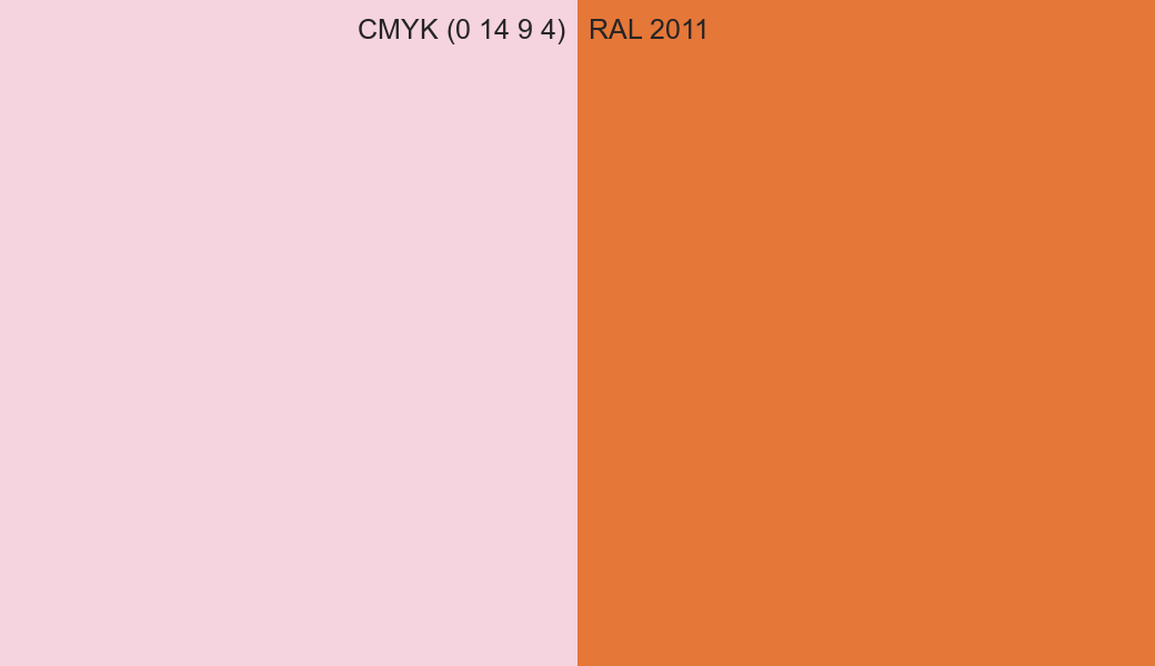 CMYK Color CMYK (0 14 9 4) vs RAL 2011 side by side comparison CMYK Color CMYK (0 14 9 4) vs RAL 2011 side by side comparison