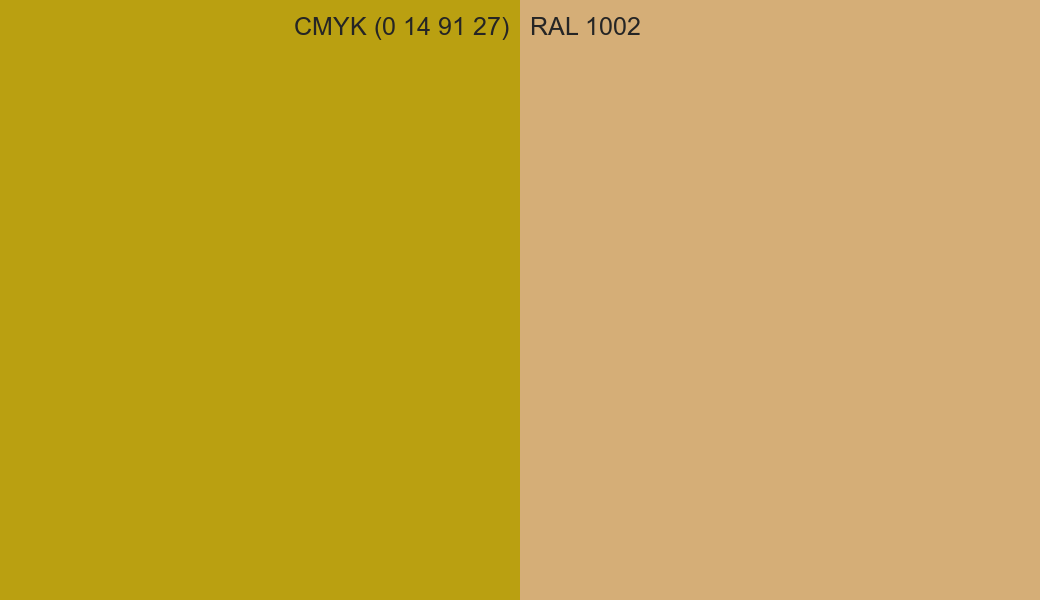 CMYK Color CMYK (0 14 91 27) vs RAL 1002 side by side comparison CMYK Color CMYK (0 14 91 27) vs RAL 1002 side by side comparison